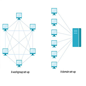 تفاوت شبکه domain و workgroup چیست؟